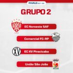Noroeste conhece seus adversários na Copa Paulista Rivalo 2026