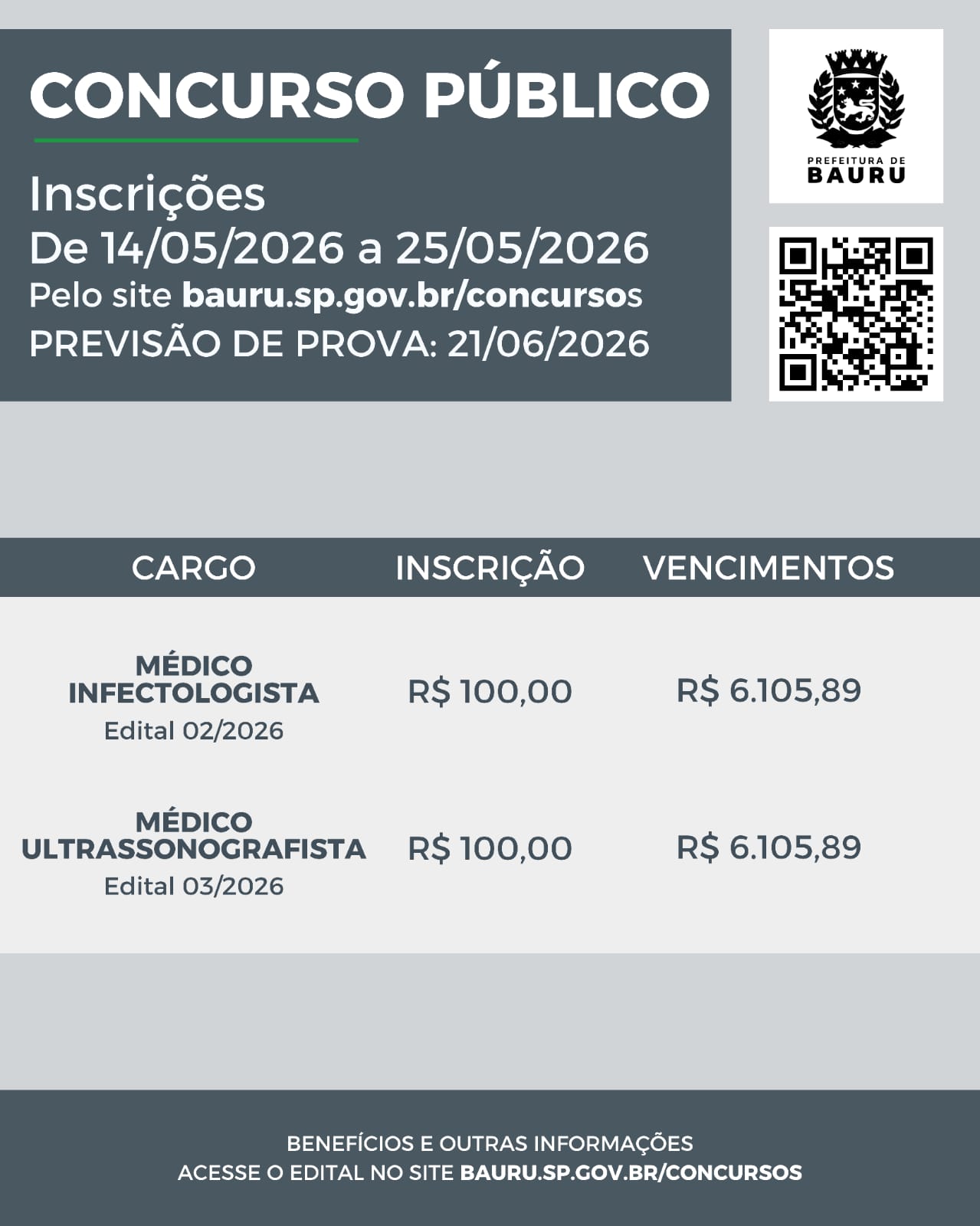 Prefeitura de Bauru abre novas inscrições para 5 concursos públicos 