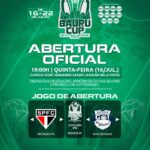 Copa Bauru de Futsal de Base começa nesta quinta-feira